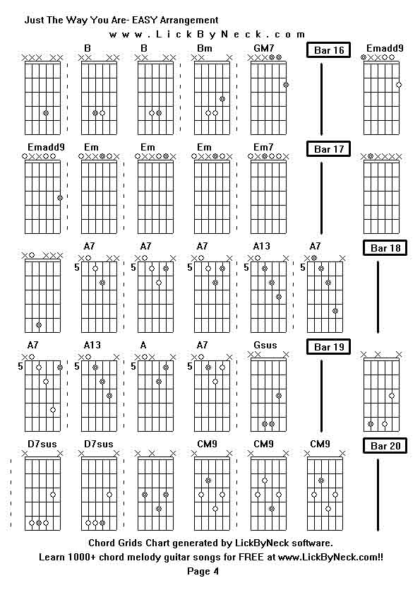 Chord Grids Chart of chord melody fingerstyle guitar song-Just The Way You Are- EASY Arrangement,generated by LickByNeck software.